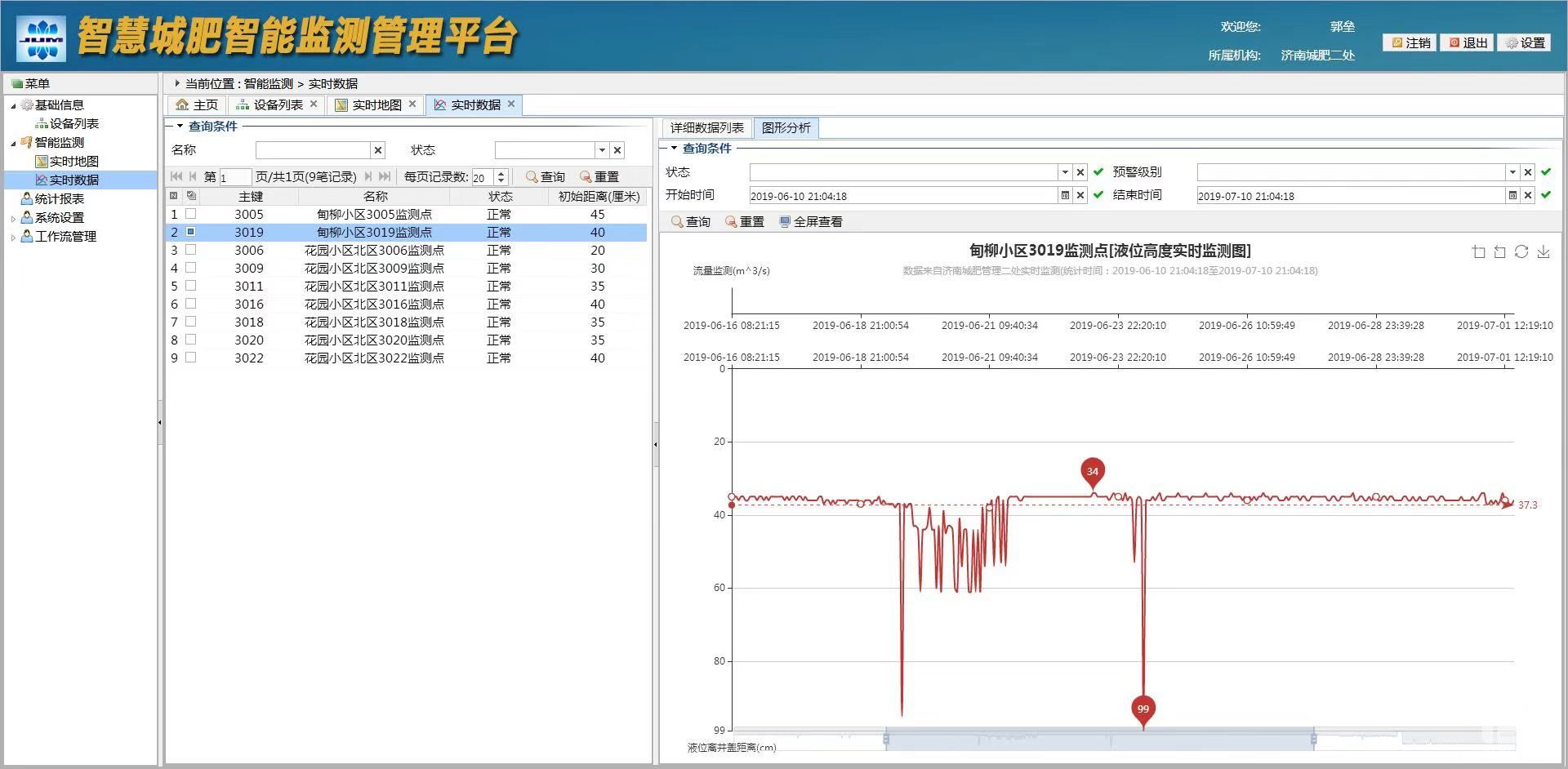 济南智慧井盖---济南智慧井盖智能报警系统平台软件开发