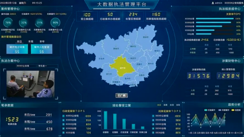 智慧政法管理系统：提升政法工作效能的创新利器