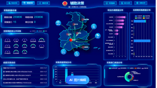 智慧检务管理系统：提升检察工作效率的创新平台